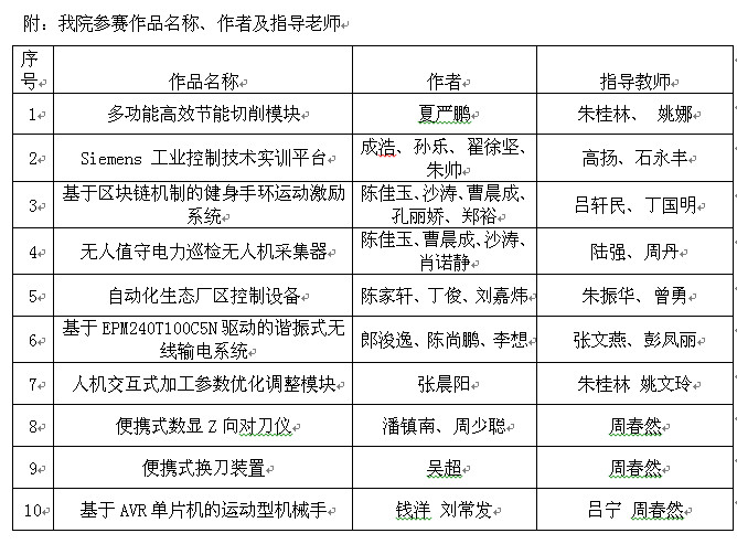 1.附件.jpg